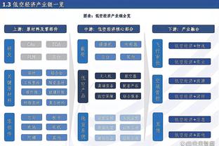 德转后卫身价榜：格瓦、迪亚斯8000万欧居首，萨利巴第三